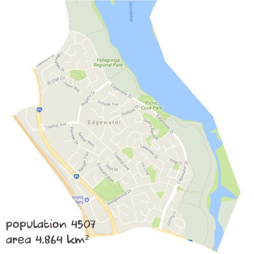 Science Tutoring Near Me